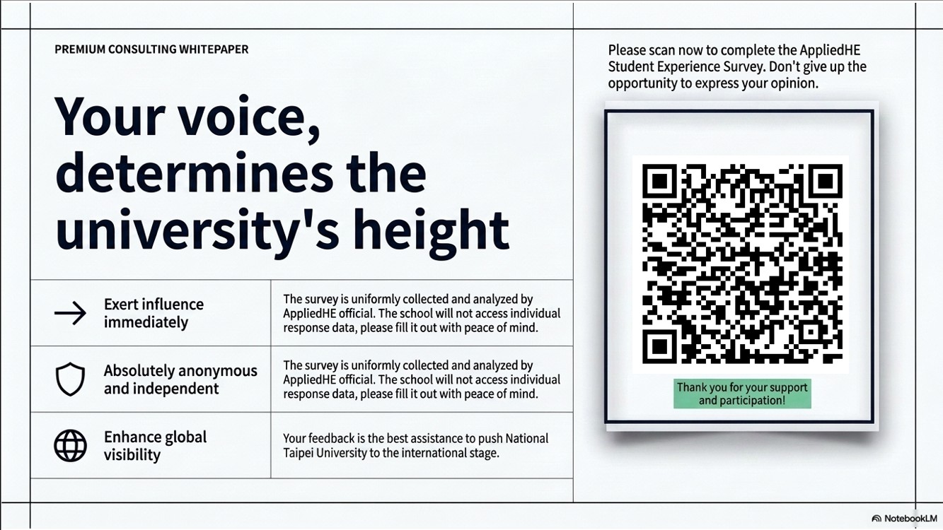 AppliedHE Asia University Rankings Student Survey